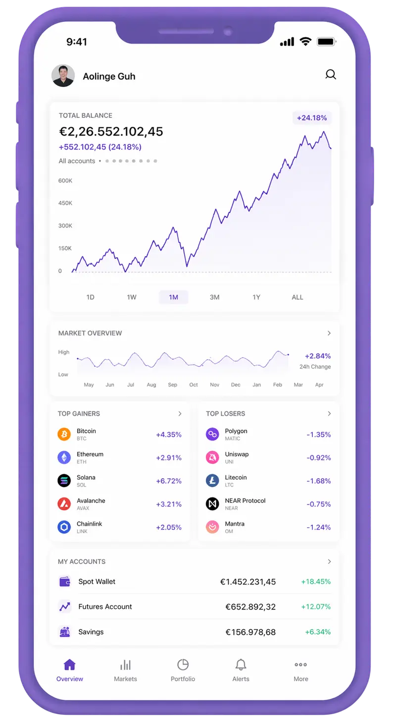 Telleverdom trading app